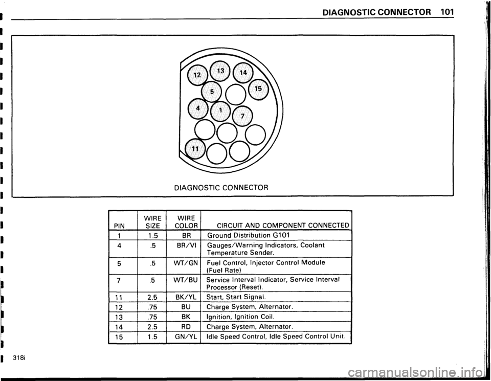 BMW 318i 1984 E30 Electrical Troubleshooting Manual BMW 318i 1984 E30 Electrical Troubleshooting Manual