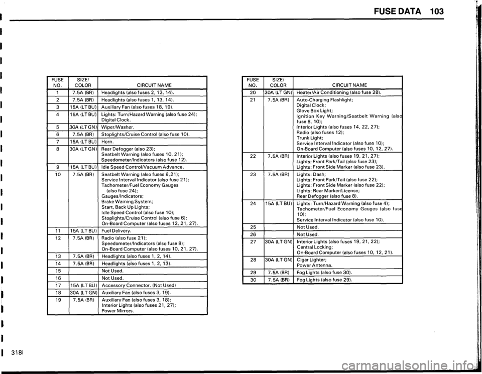 BMW 318i 1984 E30 Electrical Troubleshooting Manual BMW 318i 1984 E30 Electrical Troubleshooting Manual