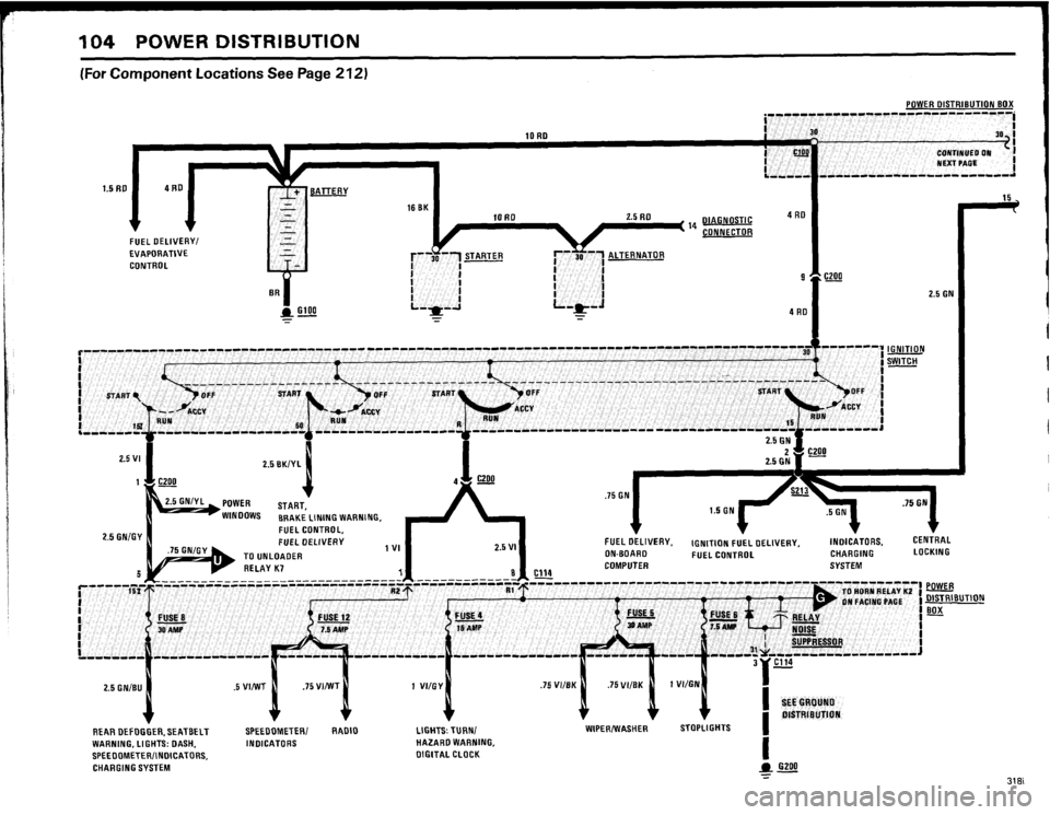 BMW 318i 1984 E30 Electrical Troubleshooting Manual BMW 318i 1984 E30 Electrical Troubleshooting Manual
