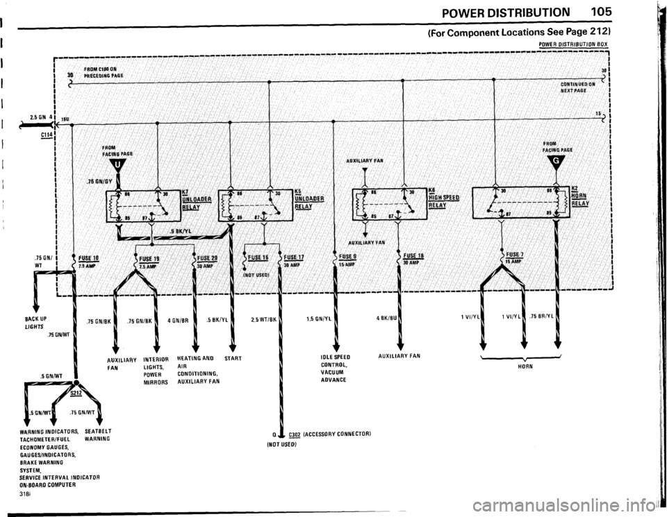 BMW 318i 1984 E30 Electrical Troubleshooting Manual BMW 318i 1984 E30 Electrical Troubleshooting Manual