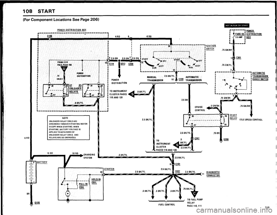 BMW 318i 1984 E30 Electrical Troubleshooting Manual BMW 318i 1984 E30 Electrical Troubleshooting Manual