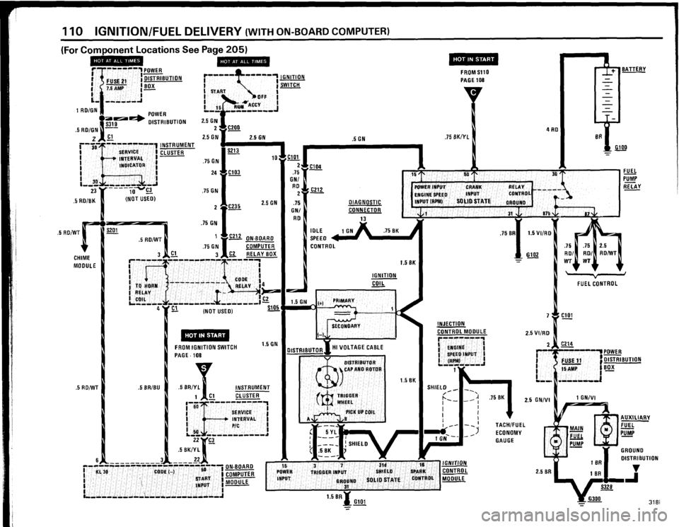 BMW 318i 1984 E30 Electrical Troubleshooting Manual BMW 318i 1984 E30 Electrical Troubleshooting Manual