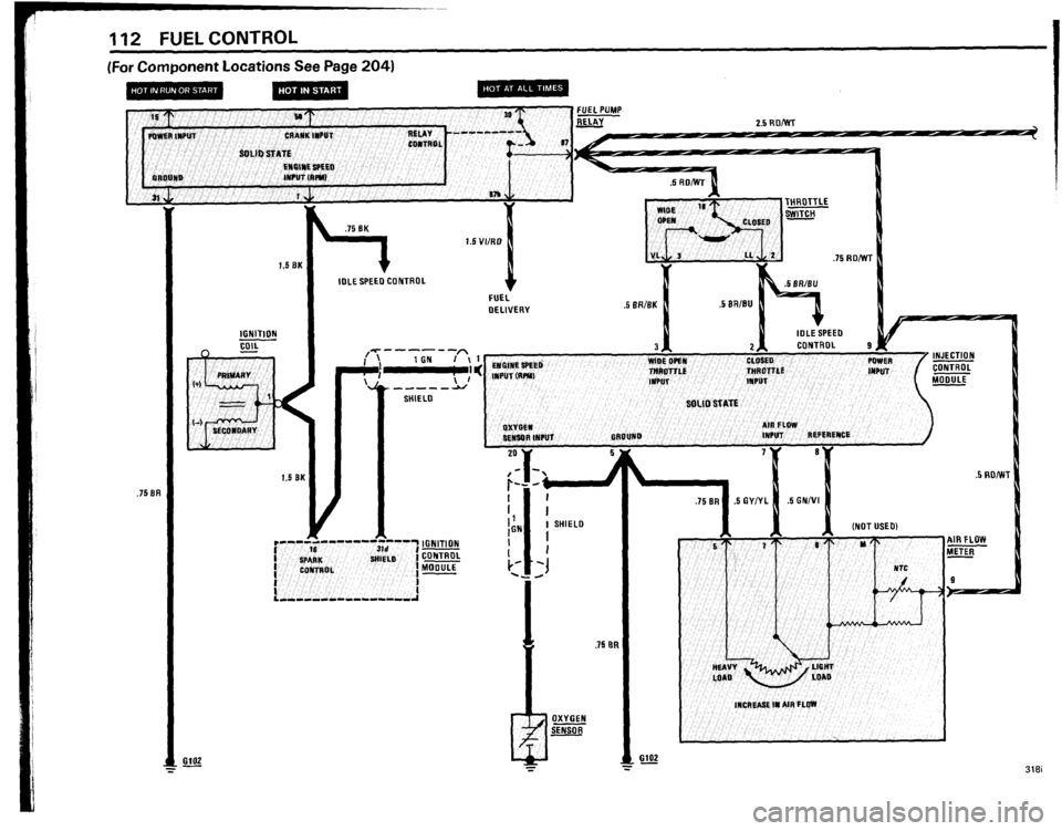 BMW 318i 1984 E30 Electrical Troubleshooting Manual BMW 318i 1984 E30 Electrical Troubleshooting Manual