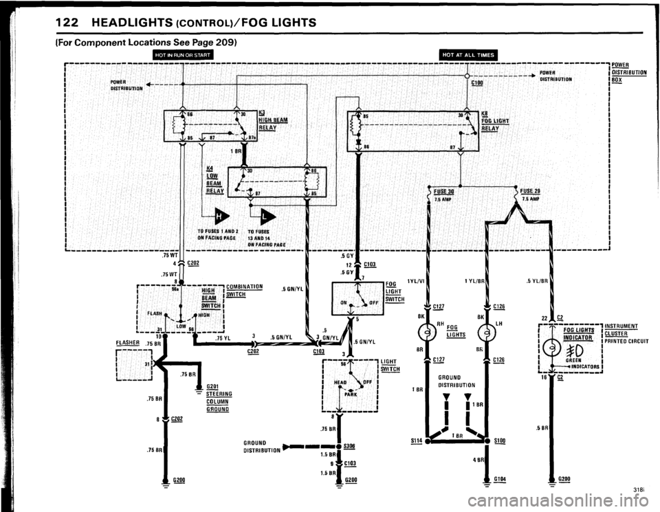 BMW 318i 1984 E30 Electrical Troubleshooting Manual BMW 318i 1984 E30 Electrical Troubleshooting Manual