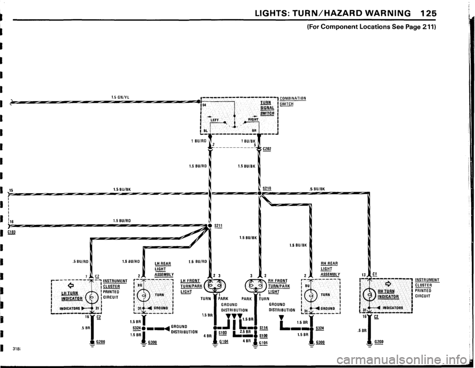BMW 318i 1984 E30 Electrical Troubleshooting Manual BMW 318i 1984 E30 Electrical Troubleshooting Manual