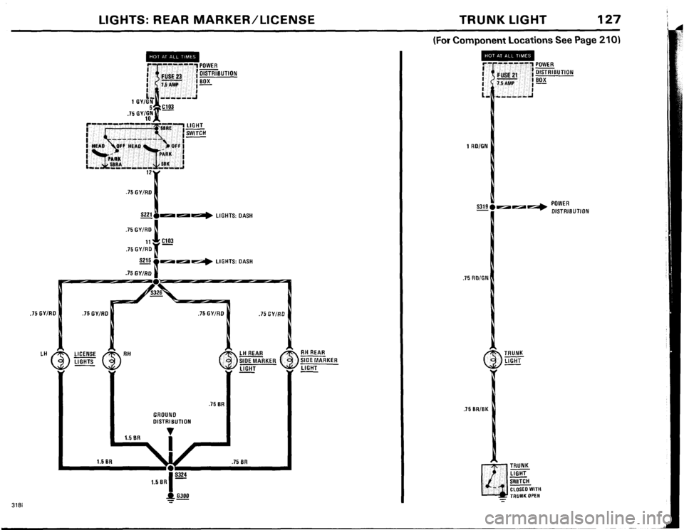 BMW 318i 1984 E30 Electrical Troubleshooting Manual BMW 318i 1984 E30 Electrical Troubleshooting Manual