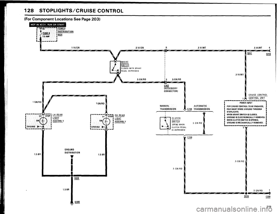 BMW 318i 1984 E30 Electrical Troubleshooting Manual BMW 318i 1984 E30 Electrical Troubleshooting Manual