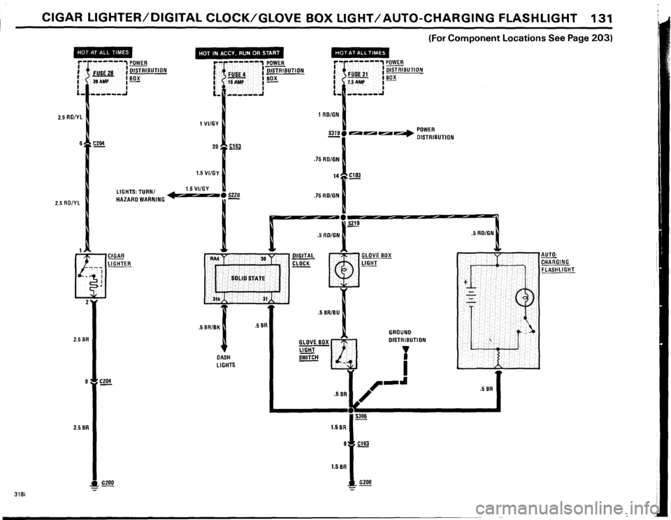 BMW 318i 1984 E30 Electrical Troubleshooting Manual BMW 318i 1984 E30 Electrical Troubleshooting Manual