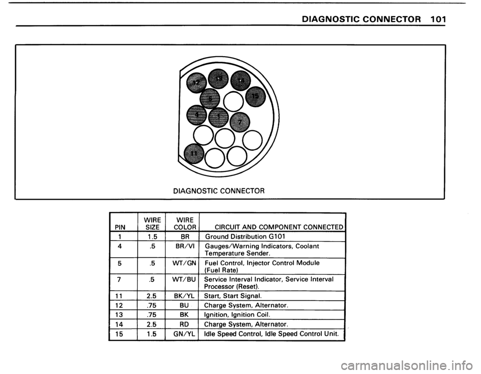 BMW 318i 1984 E30 Electrical Troubleshooting Manual 