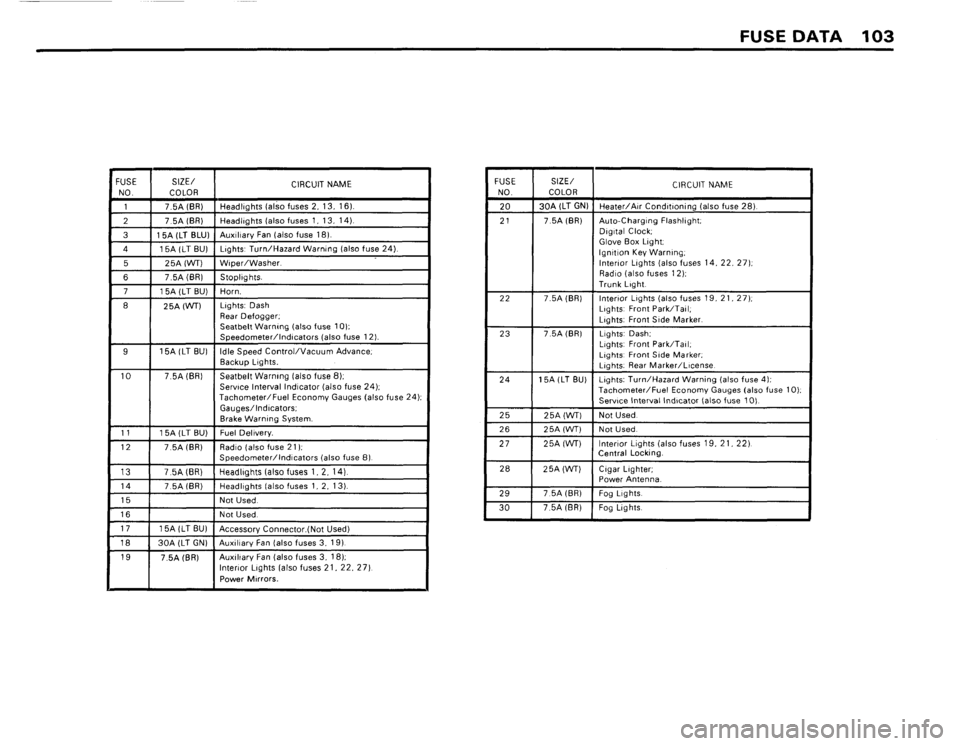 BMW 318i 1984 E30 Electrical Troubleshooting Manual 