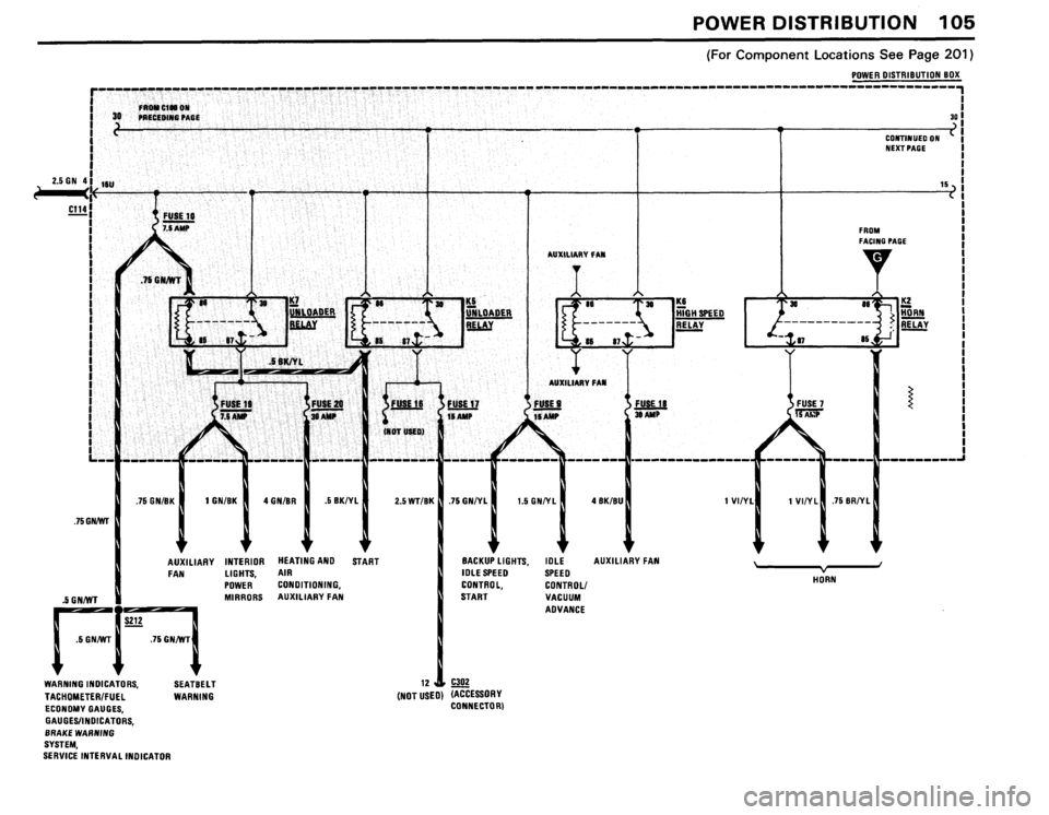 BMW 318i 1984 E30 Electrical Troubleshooting Manual 