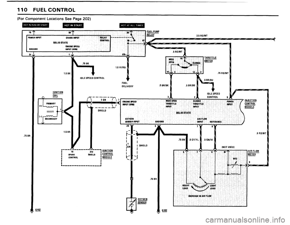 BMW 318i 1984 E30 Electrical Troubleshooting Manual 