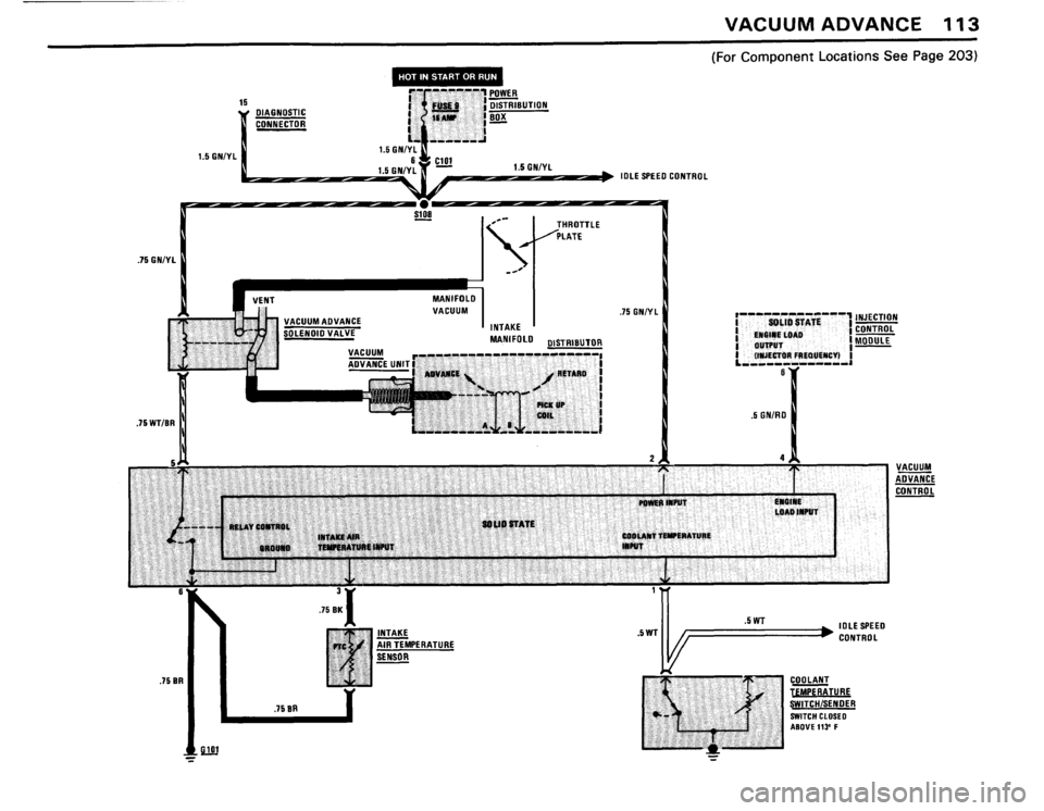 BMW 318i 1984 E30 Electrical Troubleshooting Manual 