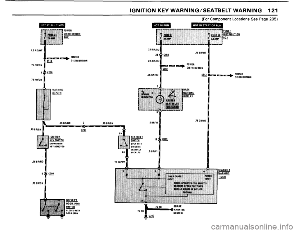 BMW 318i 1984 E30 Electrical Troubleshooting Manual 