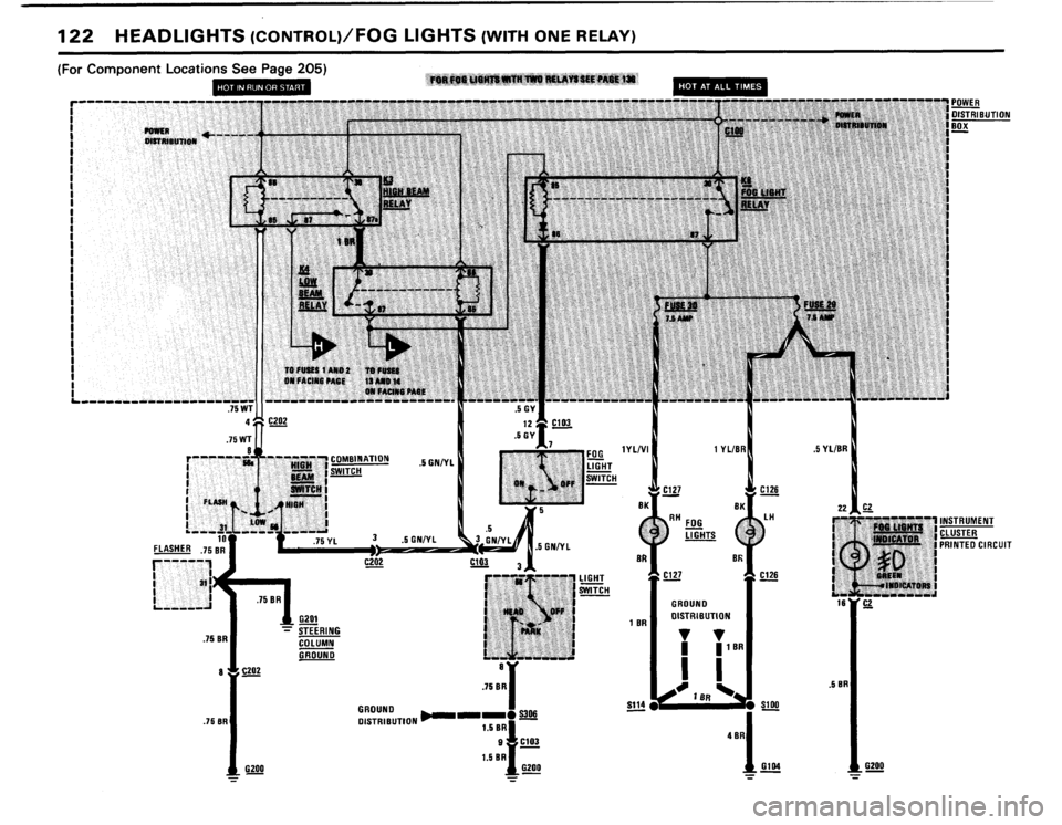 BMW 318i 1984 E30 Electrical Troubleshooting Manual BMW 318i 1984 E30 Electrical Troubleshooting Manual