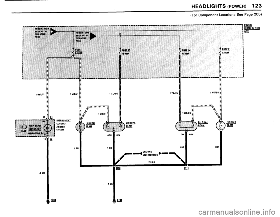 BMW 318i 1984 E30 Electrical Troubleshooting Manual 