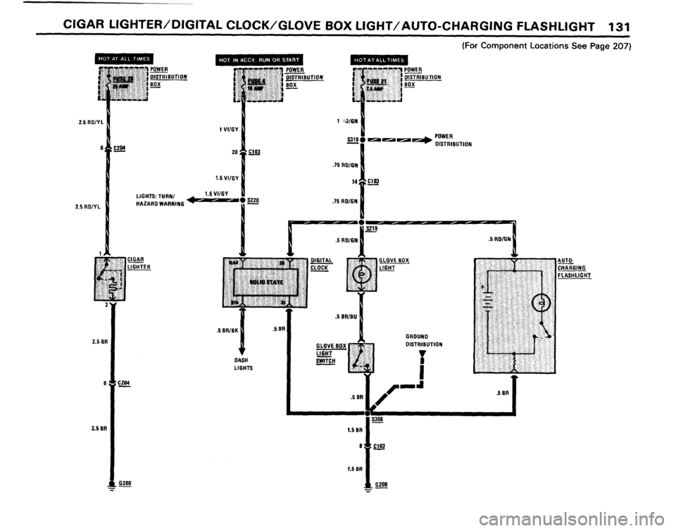 BMW 318i 1984 E30 Electrical Troubleshooting Manual 