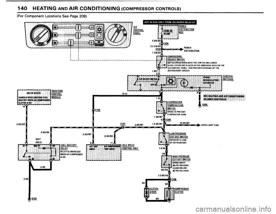 BMW 318i 1984 E30 Electrical Troubleshooting Manual BMW 318i 1984 E30 Electrical Troubleshooting Manual