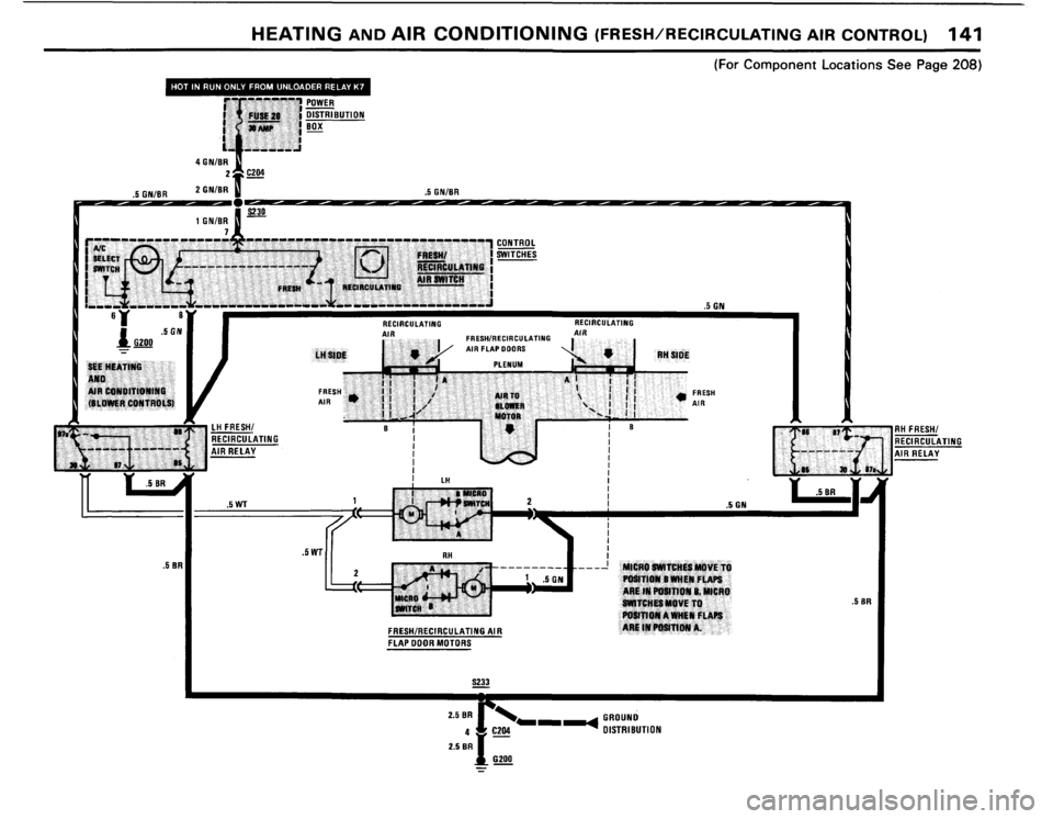 BMW 318i 1984 E30 Electrical Troubleshooting Manual BMW 318i 1984 E30 Electrical Troubleshooting Manual