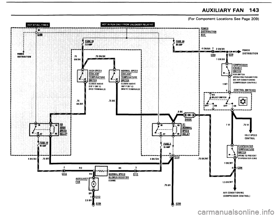 BMW 318i 1984 E30 Electrical Troubleshooting Manual BMW 318i 1984 E30 Electrical Troubleshooting Manual