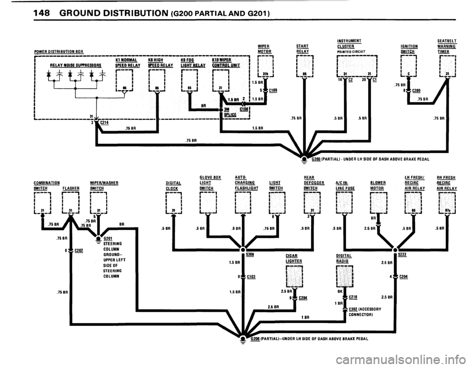 BMW 318i 1984 E30 Electrical Troubleshooting Manual BMW 318i 1984 E30 Electrical Troubleshooting Manual