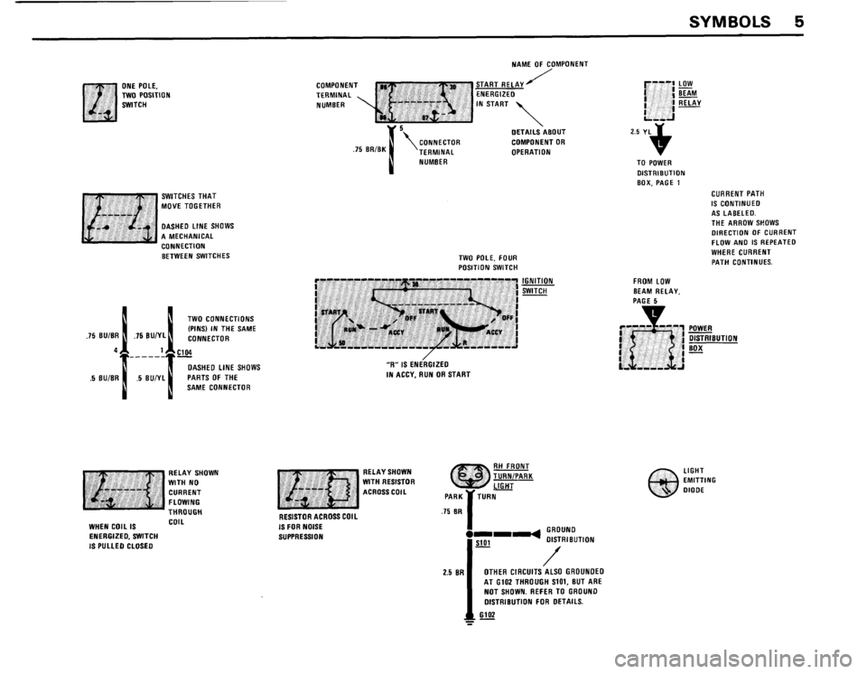 BMW 318i 1984 E30 Electrical Troubleshooting Manual 