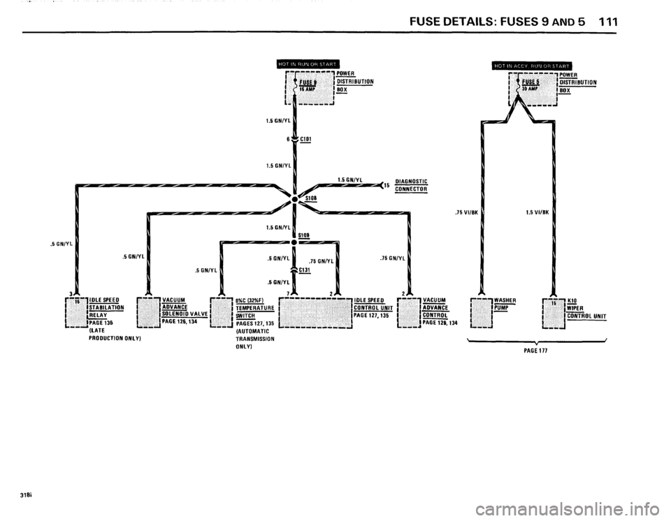 BMW 318i 1985 E30 Electrical Troubleshooting Manual BMW 318i 1985 E30 Electrical Troubleshooting Manual