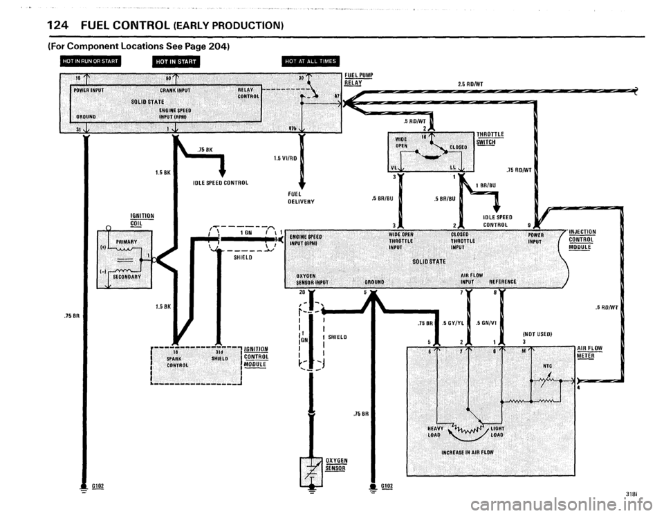 BMW 318i 1985 E30 Electrical Troubleshooting Manual 