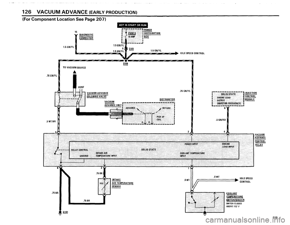 BMW 318i 1985 E30 Electrical Troubleshooting Manual 