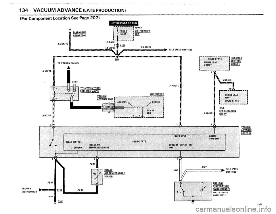 BMW 318i 1985 E30 Electrical Troubleshooting Manual BMW 318i 1985 E30 Electrical Troubleshooting Manual