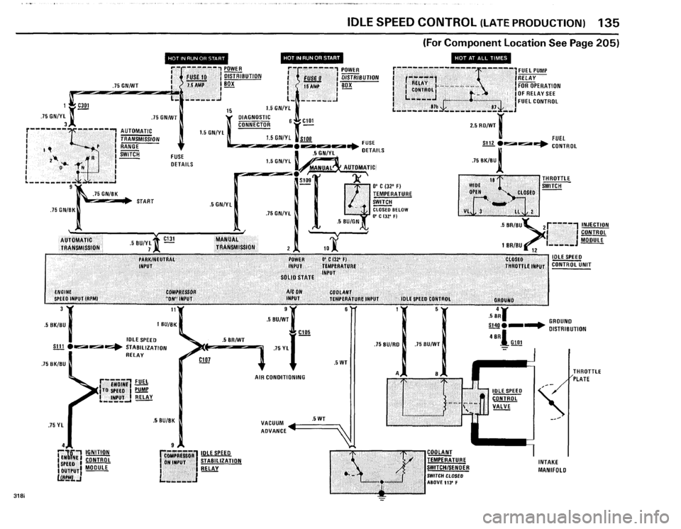 BMW 318i 1985 E30 Electrical Troubleshooting Manual BMW 318i 1985 E30 Electrical Troubleshooting Manual