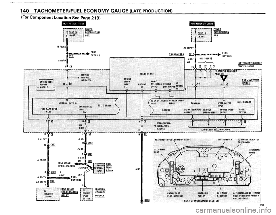 BMW 318i 1985 E30 Electrical Troubleshooting Manual BMW 318i 1985 E30 Electrical Troubleshooting Manual