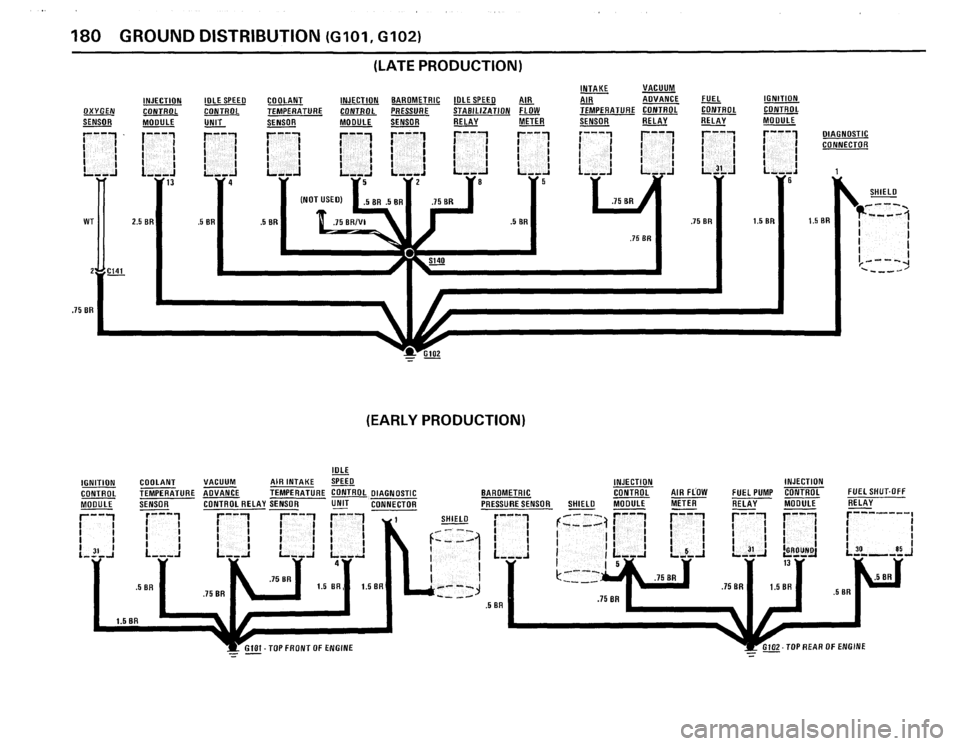 BMW 318i 1985 E30 Electrical Troubleshooting Manual BMW 318i 1985 E30 Electrical Troubleshooting Manual