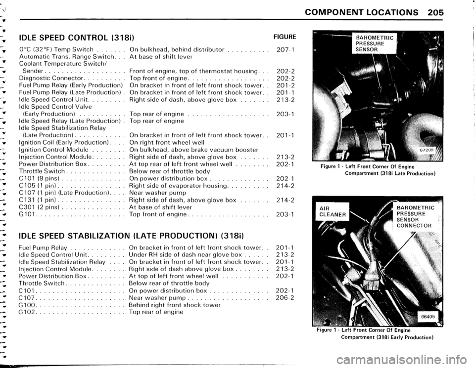 BMW 318i 1985 E30 Electrical Troubleshooting Manual 