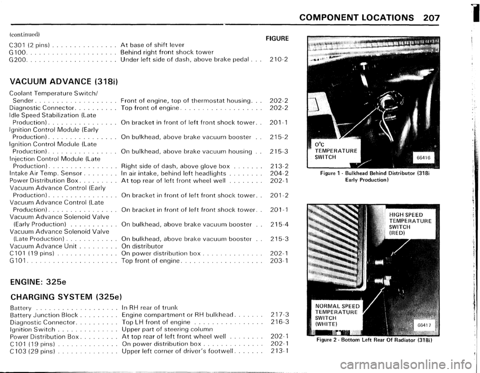 BMW 318i 1985 E30 Electrical Troubleshooting Manual 