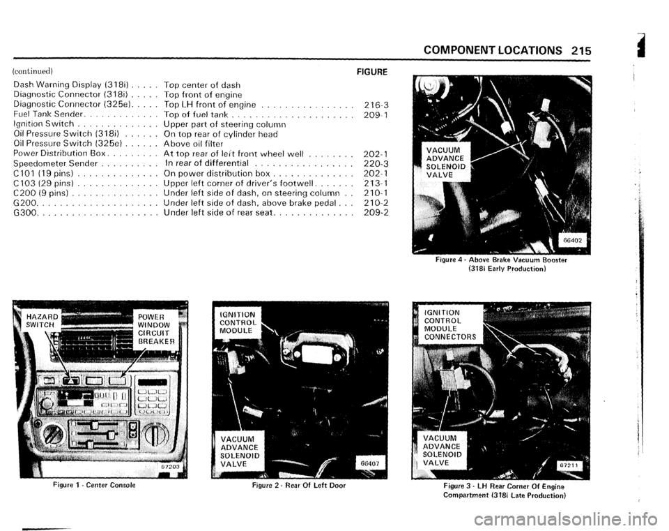 BMW 318i 1985 E30 Electrical Troubleshooting Manual 