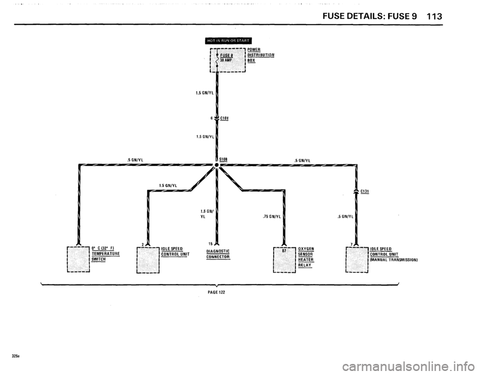 BMW 325e 1985 E30 Electrical Troubleshooting Manual BMW 325e 1985 E30 Electrical Troubleshooting Manual