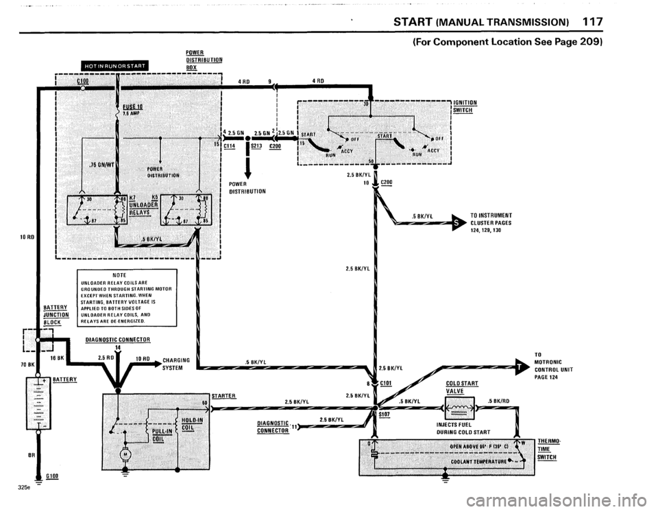 BMW 318i 1985 E30 Electrical Troubleshooting Manual 