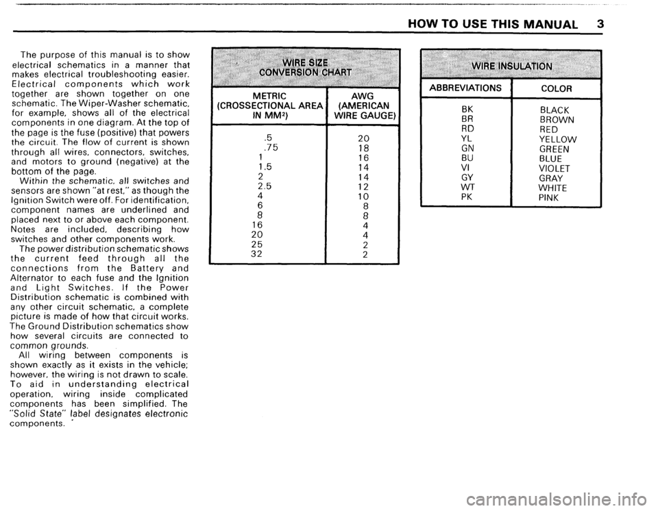 BMW 318i 1985 E30 Electrical Troubleshooting Manual 