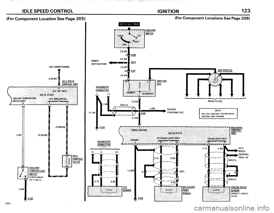 BMW 325e 1985 E30 Electrical Troubleshooting Manual 