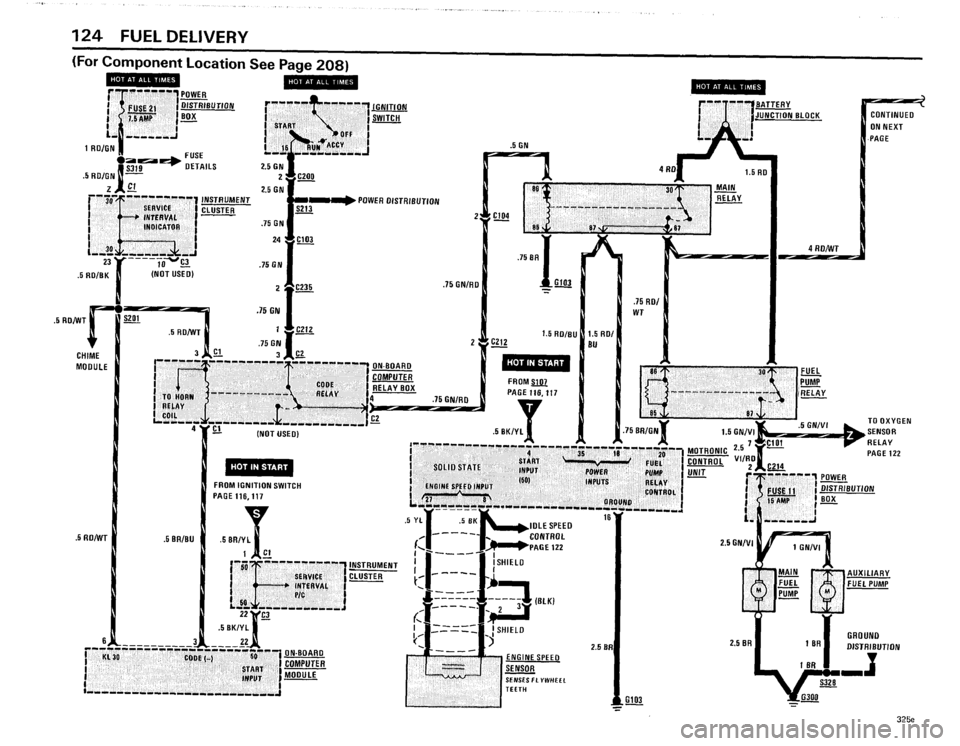 BMW 325e 1985 E30 Electrical Troubleshooting Manual 