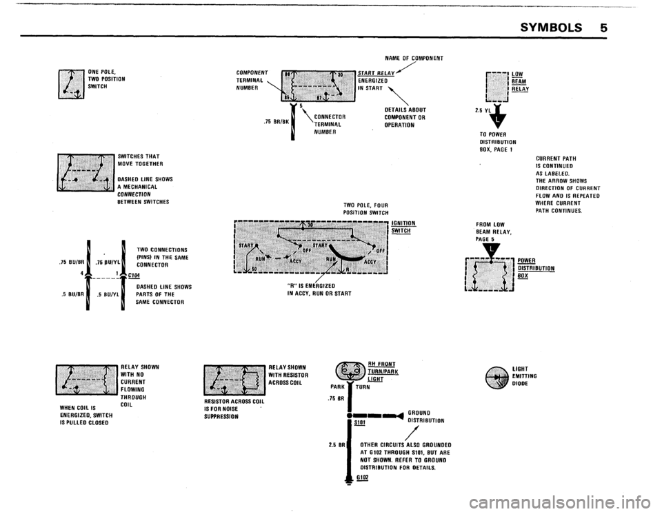 BMW 325e 1985 E30 Electrical Troubleshooting Manual 