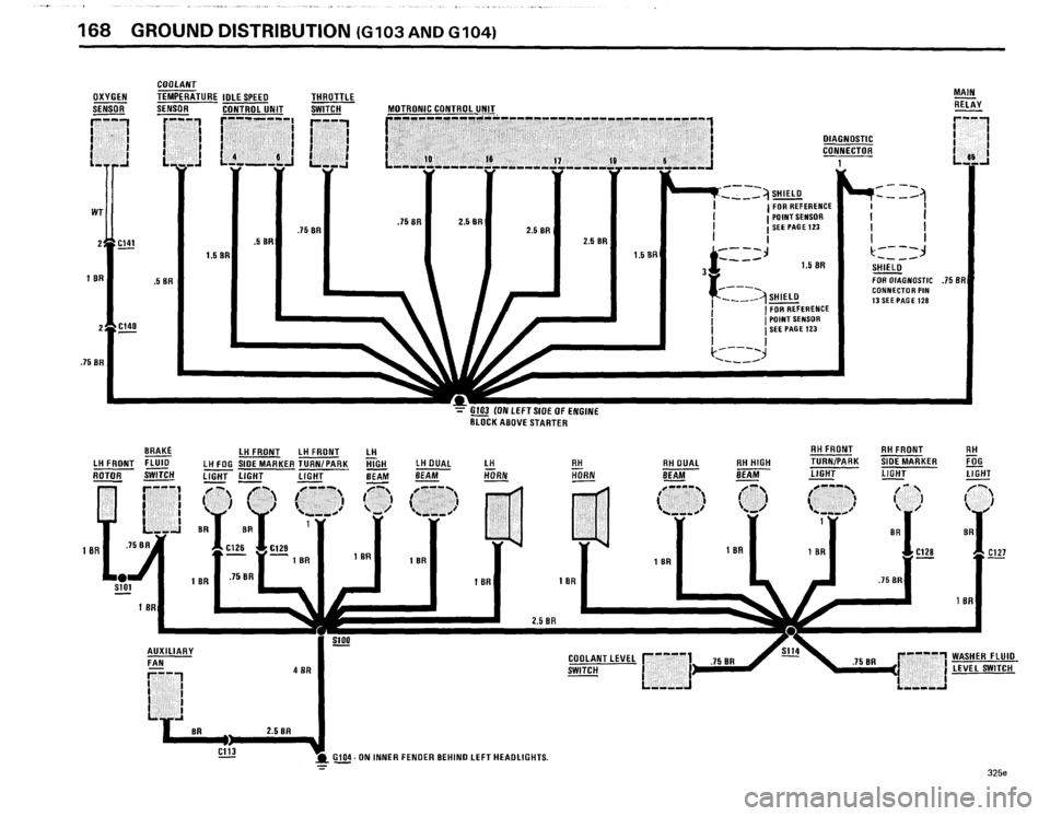 BMW 318i 1985 E30 Electrical Troubleshooting Manual BMW 318i 1985 E30 Electrical Troubleshooting Manual