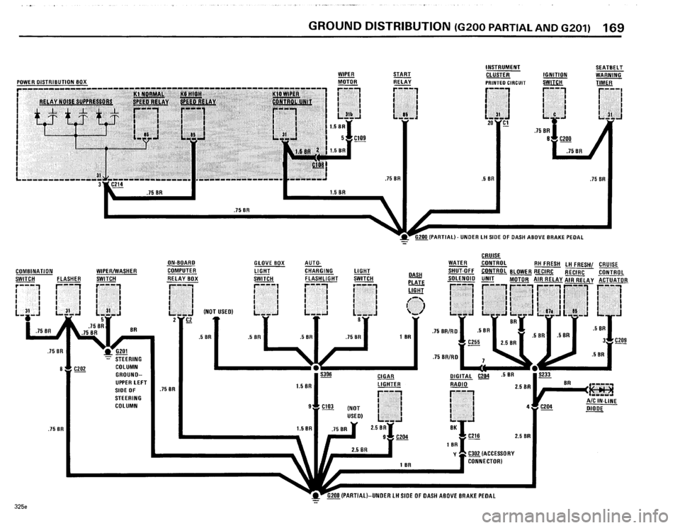 BMW 318i 1985 E30 Electrical Troubleshooting Manual BMW 318i 1985 E30 Electrical Troubleshooting Manual