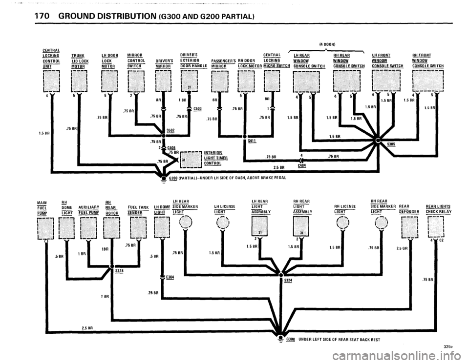BMW 318i 1985 E30 Electrical Troubleshooting Manual BMW 318i 1985 E30 Electrical Troubleshooting Manual