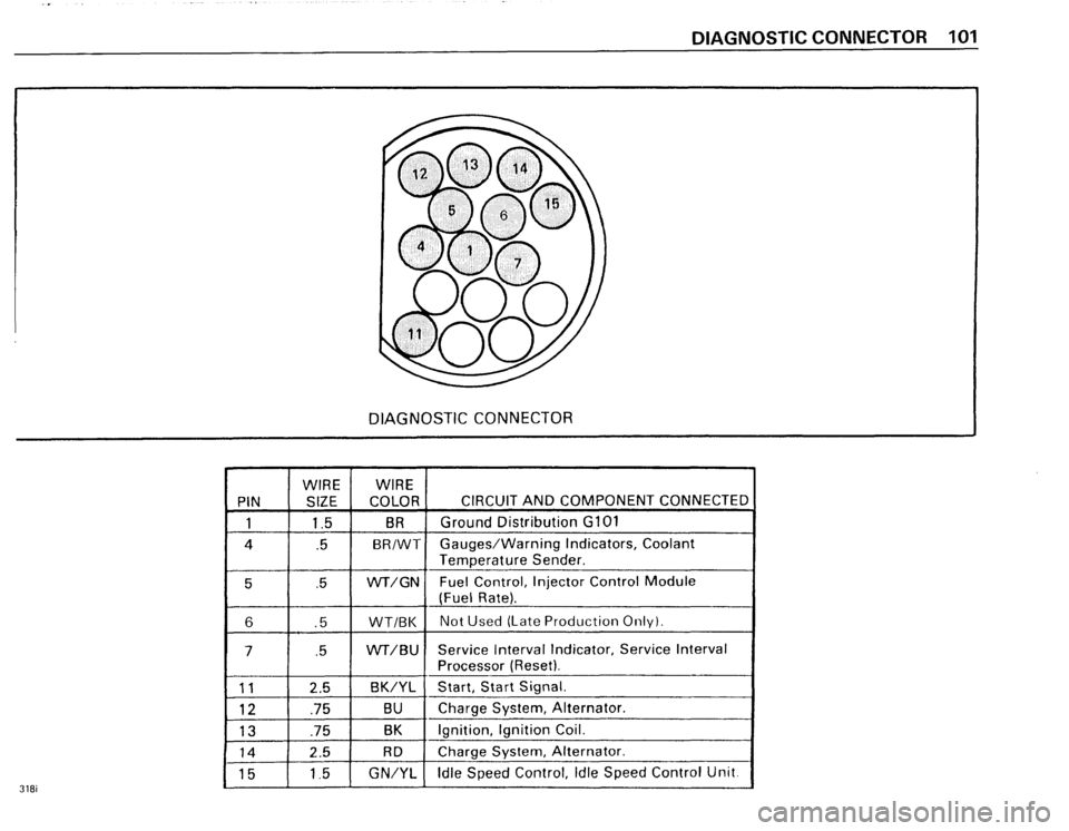 BMW 318i 1985 E30 Electrical Troubleshooting Manual 