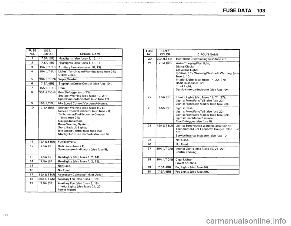 BMW 318i 1985 E30 Electrical Troubleshooting Manual 