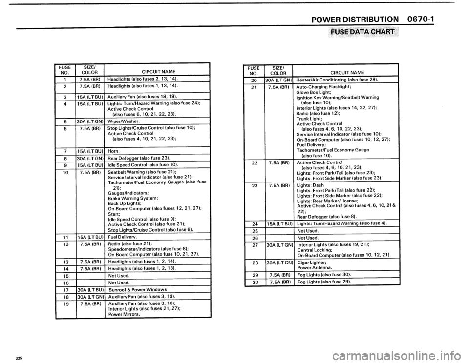 BMW 325i 1986 E30 Electrical Troubleshooting Manual BMW 325i 1986 E30 Electrical Troubleshooting Manual