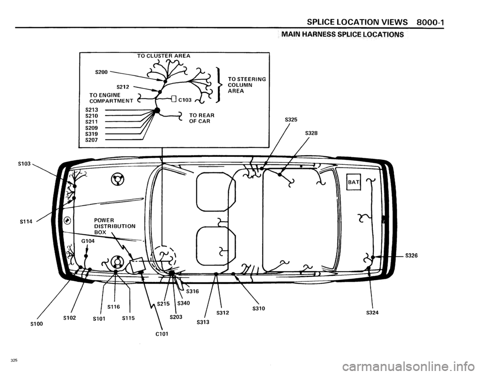 BMW 325i 1986 E30 Electrical Troubleshooting Manual BMW 325i 1986 E30 Electrical Troubleshooting Manual