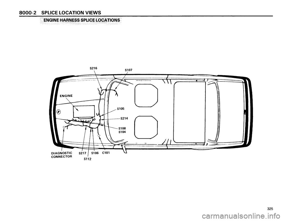 BMW 325i 1986 E30 Electrical Troubleshooting Manual BMW 325i 1986 E30 Electrical Troubleshooting Manual